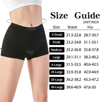 Culottes menstruelles imperméables pour femmes, séchage rapide, très absorbantes, anti-fuites, pour la natation
