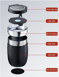 High-Appearance Universal Automatic Car Ashtray ABS Model with Light Features - Product Image 6