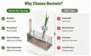 Trampa para Ratas Bestwin, Trampa de Metal Reutilizable con Alta Tasa de Captura, Control de Plagas en Interiores y Exteriores - Product Image 5