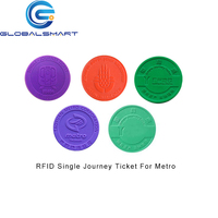 Offre Spéciale métro de billet de pièce de NFC
