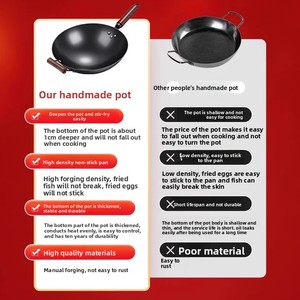 Wok traditionnel <span class=keywords><strong>en</strong></span> <span class=keywords><strong>fonte</strong></span> durable antiadhésif avec poignée <span class=keywords><strong>en</strong></span> <span class=keywords><strong>bois</strong></span>, capacité 1-2L, compatible gaz et induction, fond non revêtu - Product Image 5