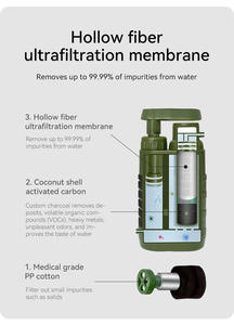 Purificador de Agua Personal Manual DELANHUWI, Portátil, Ligero, de ABS, para Campismo, Senderismo, Supervivencia en Emergencias - Product Image 3