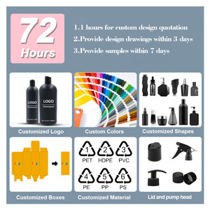 <strong>Cosmetics</strong> <strong>Containers</strong> and Skincare Serum Bottle Set 30ml 50ml 80ml 100ml 120ml Plastic Bottles for Skin Care Packaging - Product Image 6