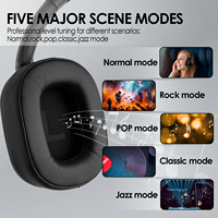 Casque sans fil supra-auriculaire hybride OEM ODM avec écran tactile LCD intelligent, pilote dynamique, étanchéité IPX5 et 5 microphones à réduction de bruit active numérique