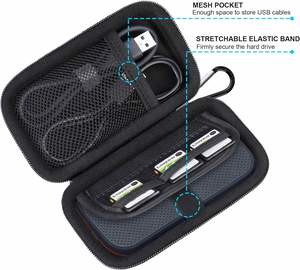 Estuches Personalizados con Cierre, Bolsas para Fines Especiales, Estuche de Almacenamiento EVA para Disco Duro SanDisk Extreme Pro - Product Image 2