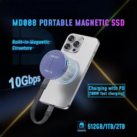 Disque SSD externe portable magnétique 512 Go 1 To 2 To, taux de transmission rapide de 10 Gbit/s, charge rapide 100 W PD, Type-C