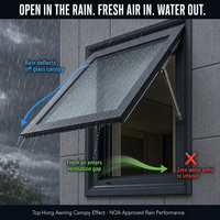 Ventana de Aluminio con Certificación CE, Tipo Toldo, Abatible desde Arriba, Impermeable, Tamaño Personalizado, OEM, Eficiencia Energética, Vidrio Low-E, Comercial