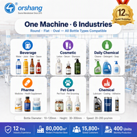 Machine d'étiquetage automatique de bouteilles rondes, étiqueteuse haute vitesse, applicateur pour bouteilles en plastique, en verre, pour boissons, machine à étiquettes