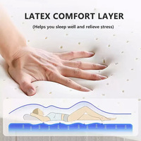 Colchón Híbrido King/Queen Size con Muelles Ensacados y Espuma Viscoelástica Transpirable para una Comodidad Cinco Estrellas y Mobiliario de Dormitorio