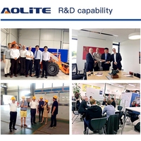 AOLITE-mini cargador de ruedas eléctrico, 606