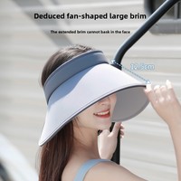 Gorra plana impermeable informal de verano, sombrero cómodo Unisex para adultos para uso diario, poliéster 100%