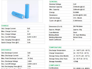 バッテリーリチウム充電式保護バッテリーパックタイ工場直送3.2V 1500mAh 18650 - Product Image 3