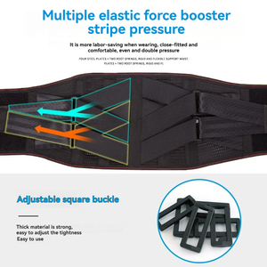 Supporto Lombare Sacrale, Cintura per Alleviare il Dolore Lombare, <span class=keywords><strong>Corsetto</strong></span> Ortopedico per Supporto della <span class=keywords><strong>Schiena</strong></span> - Product Image 5