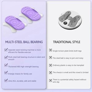 Home <b>Gym</b> Multifunctional Waist Twisting Twisters Exercise Board Balance Board PP Material Workout Equipment for Fitness Training - Product Image 5