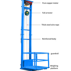 अनुकूलित लिफ्ट मंच छोटे घरेलू लिफ्ट हाइड्रोलिक इलेक्ट्रिक मिनी कार्गो लिफ्ट - Product Image 1