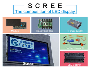 P3.91 p2.9 p4.81 250*25 mét Bán hàng nóng <span class=keywords><strong>SMD</strong></span> <span class=keywords><strong>LED</strong></span> mô-đun đầy đủ màu sắc <span class=keywords><strong>LED</strong></span> Bảng điều chỉnh <span class=keywords><strong>LED</strong></span> hiển thị ngoài trời <span class=keywords><strong>LED</strong></span> mô-đun - Product Image 4
