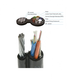 Hình 8 gytc8y gytc8s cáp quang ngoài trời 2 4 12 16 24 48 96 lõi trên không bọc thép fig8 loại cáp Quang Giá mỗi mét - Product Image 5