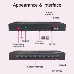 Combinateur vidéo 4K de qualité industrielle pour salle de contrôle, 9 sorties <span class=keywords><strong>HDMI</strong></span>, synchronisation audio 180° °   Fonction de rotation - Product Image 3