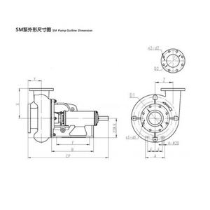 China Factory Slurry cascalho areia bomba de lama centrífuga para bomba chorume - Product Image 6