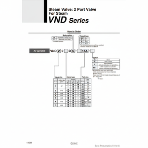 Vanne de commande de soupape de vapeur VND102D-10A SMC Pneumatics - Product Image 1