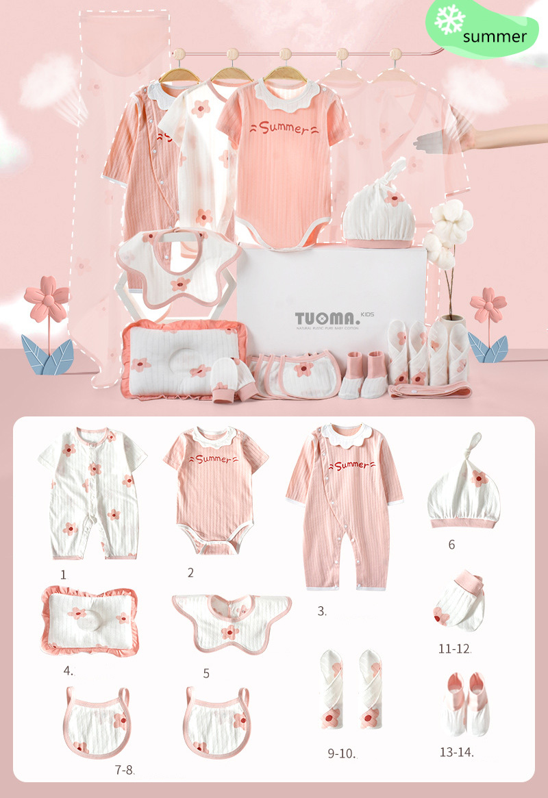 picture color