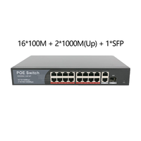 Switch PoE Gigabit Compacto de 16 Puertos con Opciones de Enlace Ascendente Flexibles para Despliegues en Pequeñas Oficinas y Oficinas en Casa