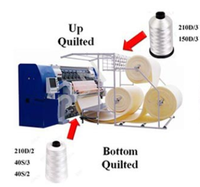 Fils à coudre de haute qualité 100% fil à coudre en polyester 20/3 30/3 40/3 pour le quilting et la broderie
