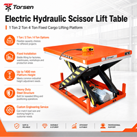 Table élévatrice à ciseaux électro-hydraulique 1 tonne 2 tonnes 4 tonnes Plateforme de levage de marchandises fixe