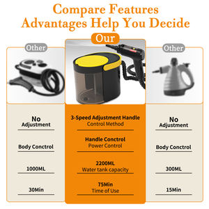 Nuovo Design 2026 Pulitore a Vapore, Manico Regolabile a 3 Livelli, Riscaldamento in 15s, Serbatoio d'Acqua da 2200ML, Pulitore a Vapore Portatile - Product Image 4