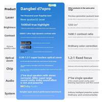 Projecteur laser 4K UHD Dangbei D7X Pro version mondiale pour les distributeurs et importateurs en gros à l'étranger