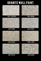 Peinture murale extérieure à texture de granit et de marbre pour la décoration