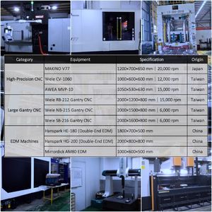 Пробирка для сбора образцов ISO13485 OEM из ПП/ПЭТ для ИВД-тестов с прозрачным корпусом и герметичной крышкой - Product Image 5