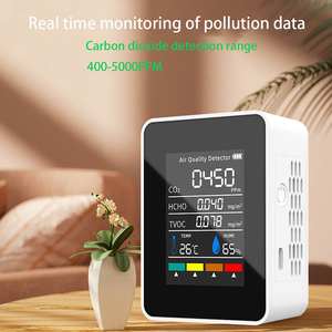 Detektor kualitas udara inframerah, <span class=keywords><strong>Monitor</strong></span> karbon dioksida portabel lima-dalam-satu, detektor kualitas udara kelembapan suhu <span class=keywords><strong>CO2</strong></span> dalam satu desain ramping - Product Image 4