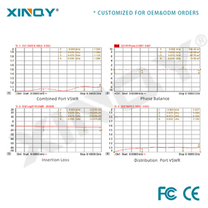 Xinqy XQY-PS4-DC/6-se <span class=keywords><strong>Micro</strong></span> dải 2/3/<span class=keywords><strong>4</strong></span> cách VHF <span class=keywords><strong>Power</strong></span> <span class=keywords><strong>Splitter</strong></span> DC-6000MHz điện chia cho nữ viễn thông các bộ phận Quảng Đông - Product Image 5