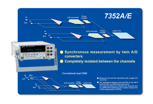 Multimètre numérique à double canal japonais ADCMT 7352A à 5,5 chiffres, convertisseur A/<span class=keywords><strong>D</strong></span> double, 140 lectures/s, USB GPIB RS232 - Product Image 2