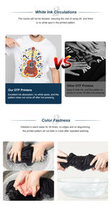 Impresora DTF <span class=keywords><strong>de</strong></span> Alta Resolución con Doble Cabezal <span class=keywords><strong>de</strong></span> Impresión y Sistema <span class=keywords><strong>de</strong></span> <span class=keywords><strong>Curado</strong></span> Rápido para Pequeños Talleres - Product Image 4