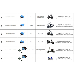 ECU de course illimitée pour moto <span class=keywords><strong>Yamaha</strong></span> Aerox 4T 50 E3, <span class=keywords><strong>MBK</strong></span> <span class=keywords><strong>Nitro</strong></span> 4T 50 E3, XF50 Giggle 50, Neos 4T, <span class=keywords><strong>MBK</strong></span> Ovetto 50 - Product Image 2