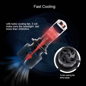 Mini Bi <b>LED</b> <b>Projector</b> Lens H4 H7 H11 9005 9006 27W 5500k 3000k <b>Led</b> Headlight Universal Lamps for Car Motorcycle Replacement Fit - Product Image 4