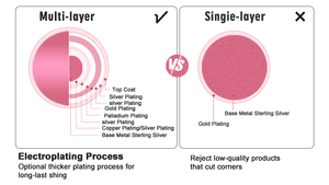 <span class=keywords><strong>Bracciale</strong></span> Tennis Regolabile da 4MM Personalizzato Placcato Oro 14k 18k con Charm Italiano in Zirconia Cubica Argento Turchese <span class=keywords><strong>Rosa</strong></span> per Uomo e <span class=keywords><strong>Donna</strong></span> - Product Image 5