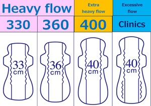 Ultraguard overnight <b>pad</b> - Product Image 6