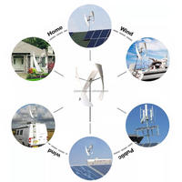 Éolienne à axe vertical (VAWT) - 1KW 2KW 12V 24V 48V Conception silencieuse pour la maison, les toits et les zones urbaines