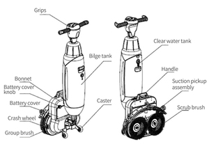 <span class=keywords><strong>2025</strong></span> Chất lượng cao sbn-mini không dây thương mại gạch mini pin sạc sàn nhỏ chà sàn - Product Image 5