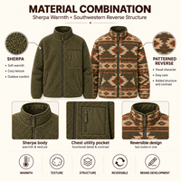 Veste polaire vintage pour homme, style sud-ouest, réversible, en sherpa, manteau d'hiver, fermeture éclair intégrale, décontracté, pour l'extérieur, vente en gros, OEM, ODM