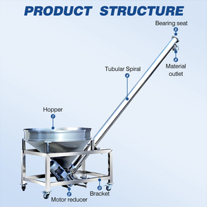 Hiệu Quả Cao Chuyên Nghiệp Tùy Chỉnh Di Động Nghiêng Thép Carbon Trung Chuyển Băng Tải Trục Vít Thép Không Gỉ Cọ Băng Tải - Product Image 4