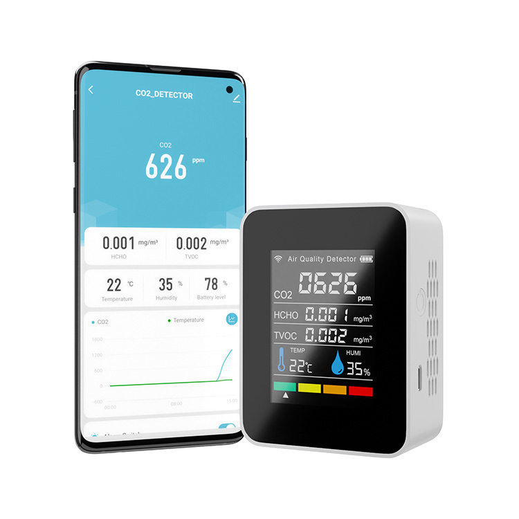 ggele Portable Infrared Wifi Wall Mount Air Monitor HCHO TVOC Co2 Detector Carbon Dioxide Meter Detector Air Quality Monitor