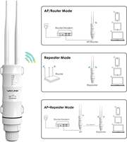 WAVLINK AC600 Nouveau Répéteur WiFi Haute Puissance Point d'Accès Routeur Bi-bande Prise EU Extérieur 2.4G/5G WPS 2 Ports