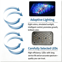 Lampe LED d'aquarium Skynuo X120CE haute performance pour coraux marins, 10 canaux, Bluetooth/Wi-Fi, intelligente pour récifs