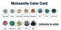 Prix de gros Fengzuan FZ Moissanite – Diamant Moissanite rond coloré (rouge, jaune, vert) en vrac