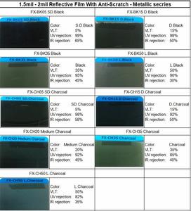 Film isolant miroir bleu et nuances noirs, métallique, avec protection thermique, pour voiture, 15% 35% 50% 70% - Product Image 4