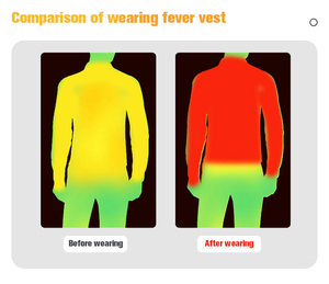 Electric Far Infrared Carbon Men Long <strong>Heated</strong> Windbreaker Winter <strong>Jacket</strong> With Battery for Hiking Outdoor Work Ski - Product Image 4